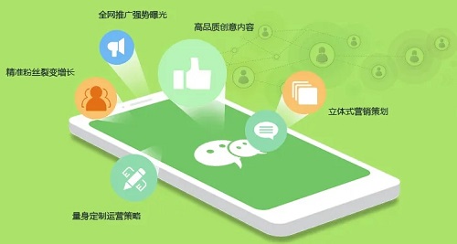 微信公眾號代運營的基本服務有哪些？